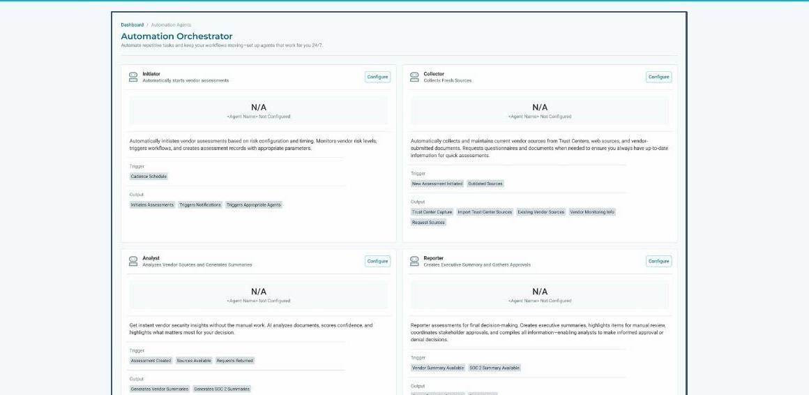 Automation Orchestrator in Whistic platform, showing four agent cards: Initiator, Collector, Analyst, and Reporter, each with configure controls, trigger conditions, and output labels.