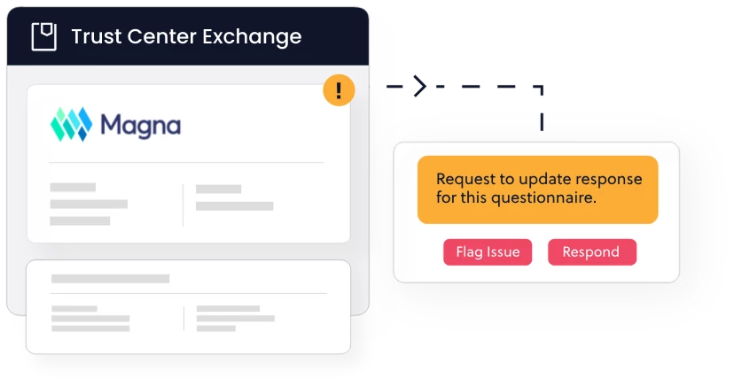 Trust Center Exchange for Magna