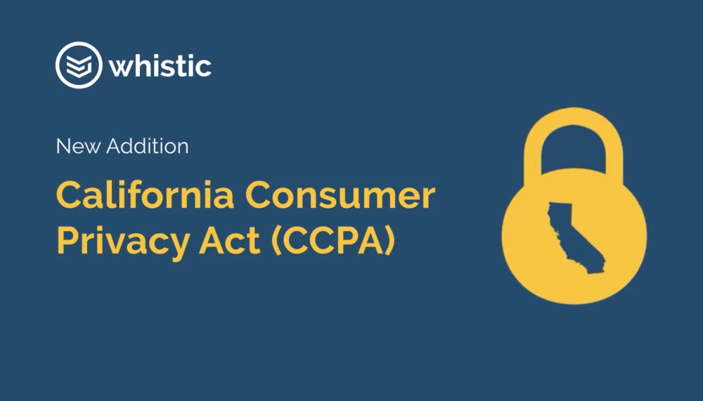 An image with text California Consumer Privacy Act (CCPA)