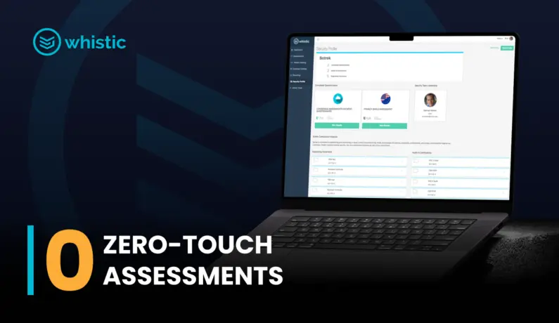 Zero Touch Assessments 1200px X 695px 1