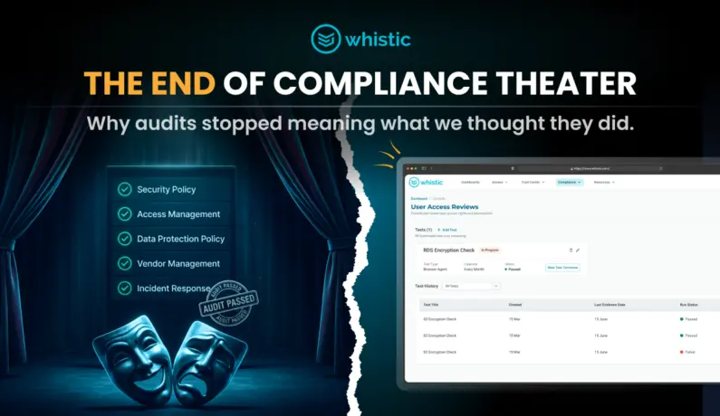 Compliance Theater 1200px X 695px 1